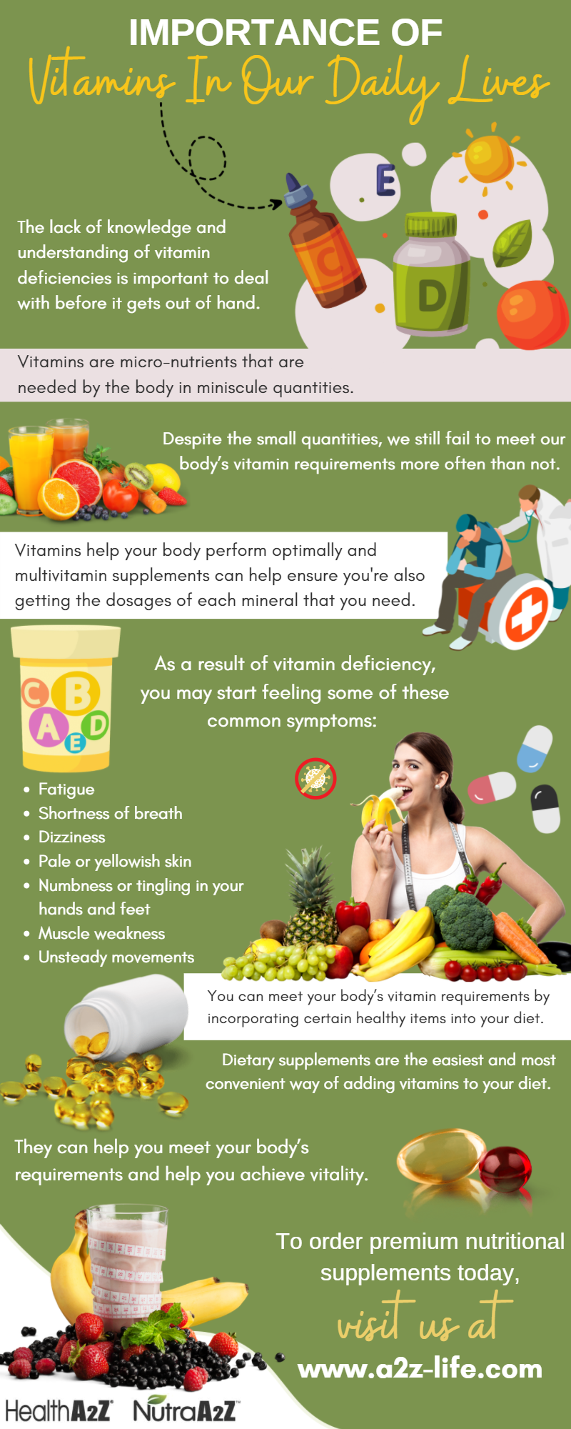 Importance Of Vitamins In Our Daily Lives